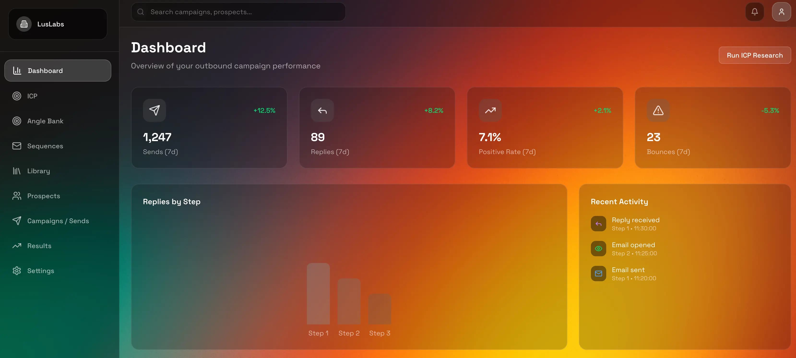 Parlantex — AI-Powered Outbound Platform